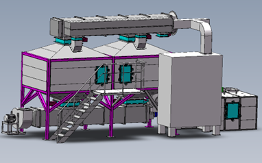 固定床吸附浓缩 催化燃烧设备